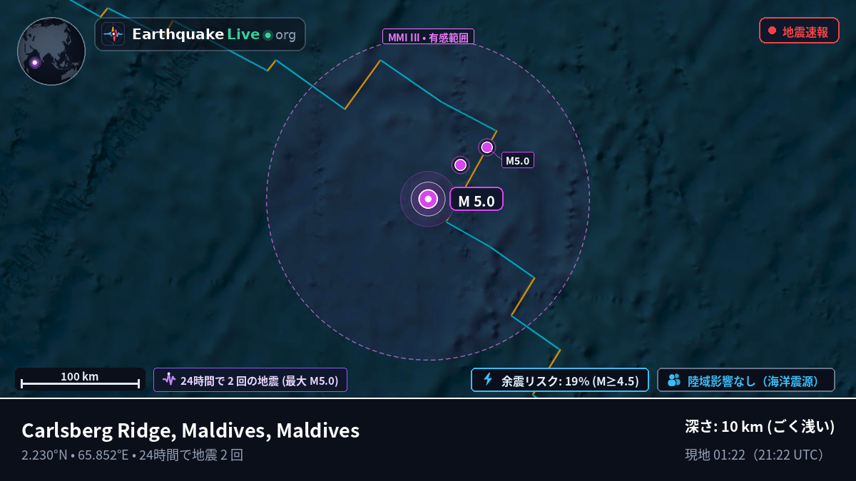 インド洋 (Maldives)