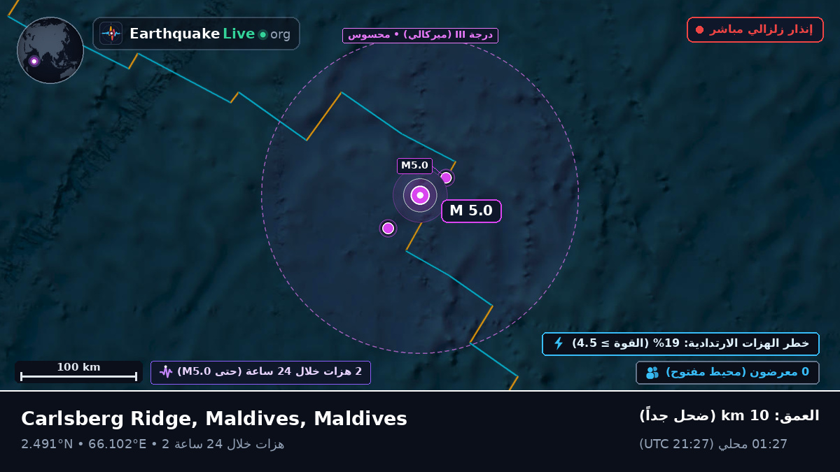 المحيط الهندي (Maldives)