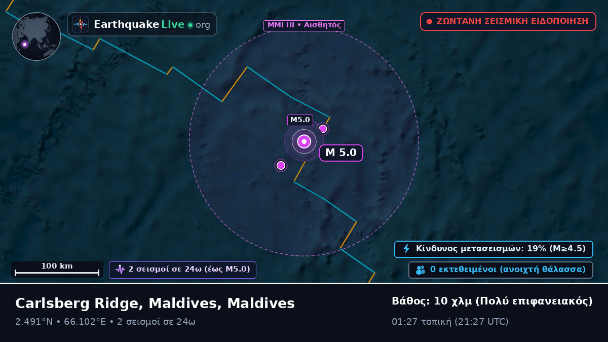 Ινδικός Ωκεανός (Maldives)
