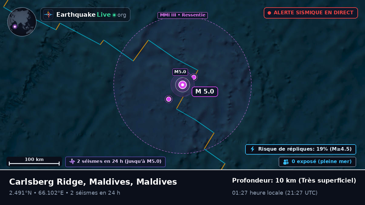 Océan Indien (Maldives)