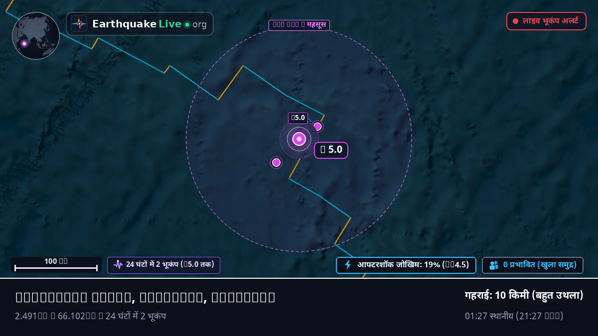 हिंद महासागर (Maldives)