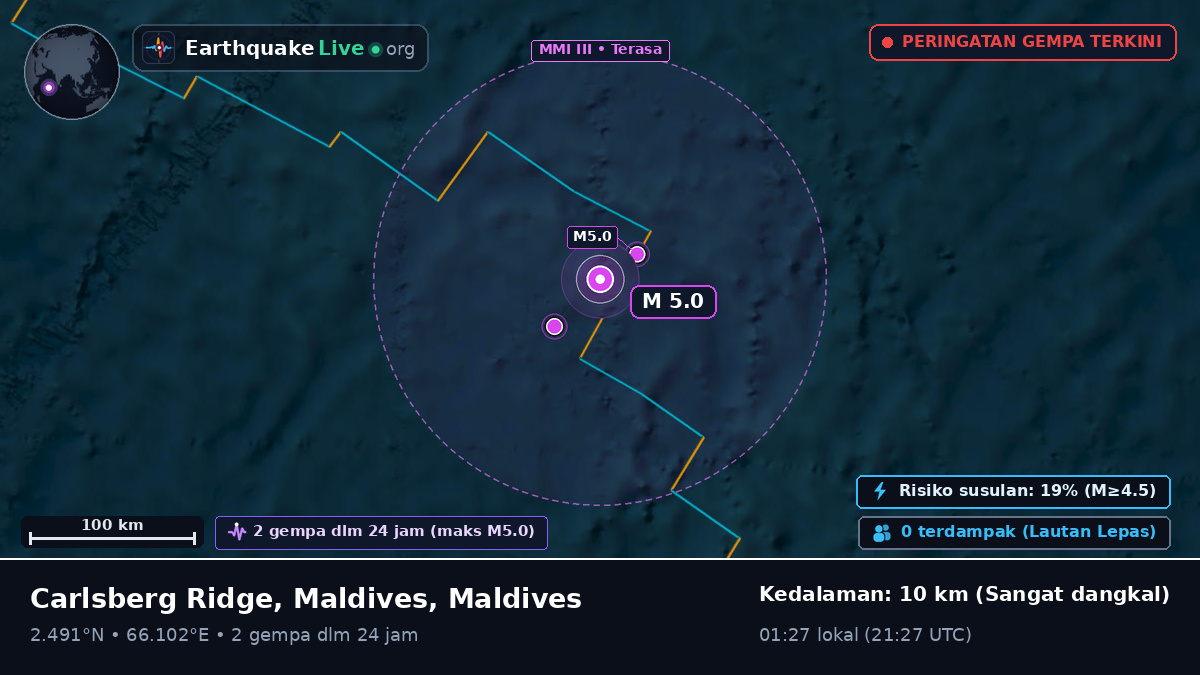 Samudra Hindia (Maldives)