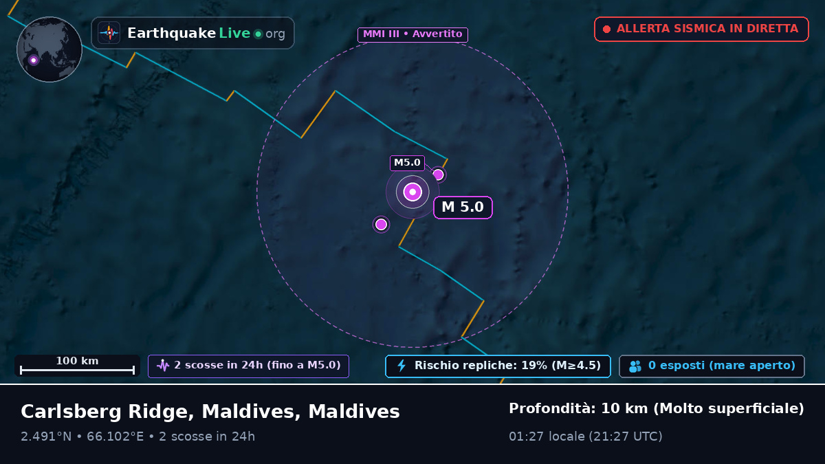 Oceano Indiano (Maldives)