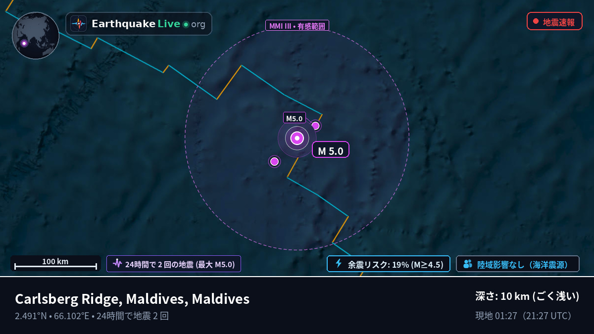 インド洋 (Maldives)