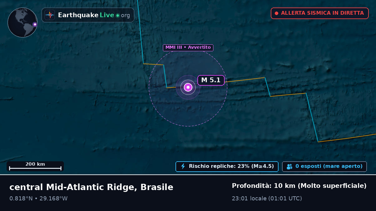 Oceano Atlantico settentrionale (Brasile)