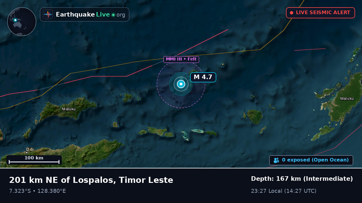 Banda Sea (East Timor)