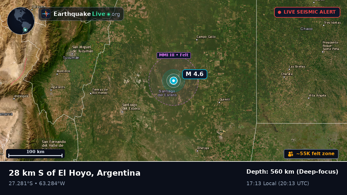Santiago del Estero, Argentina