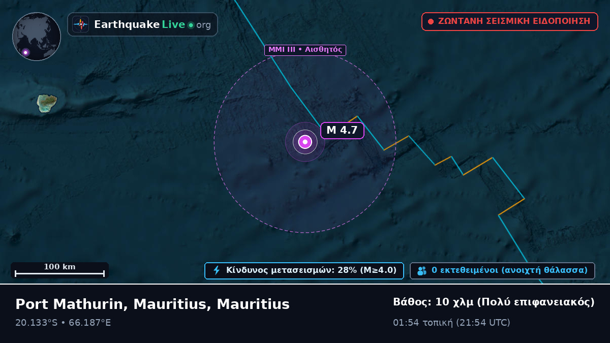 Ινδικός Ωκεανός (Mauritius)