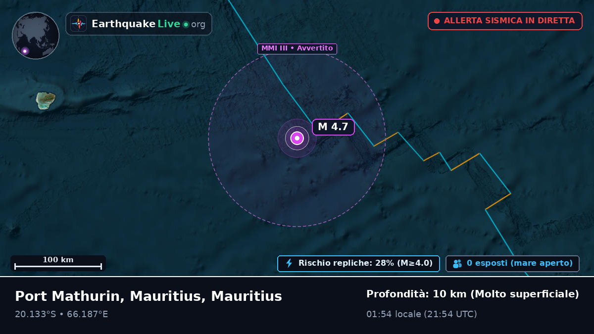 Oceano Indiano (Mauritius)