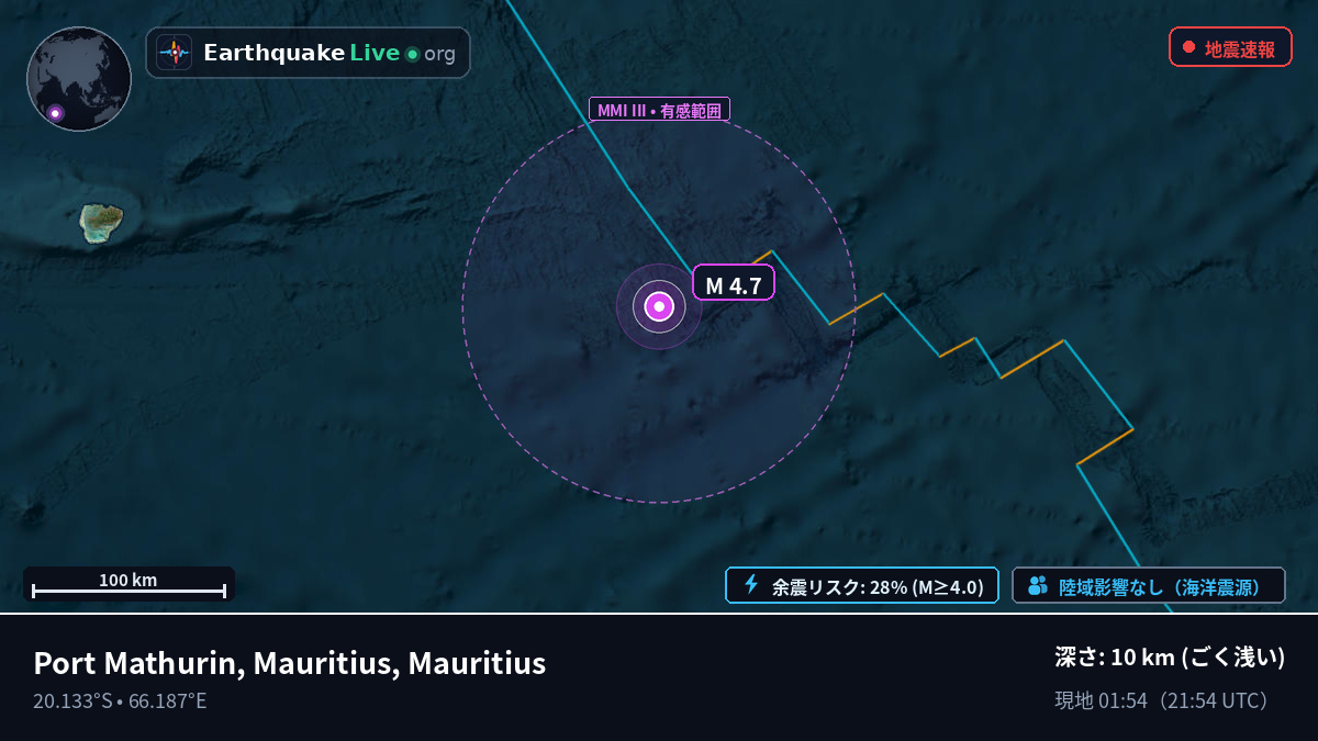 インド洋 (Mauritius)