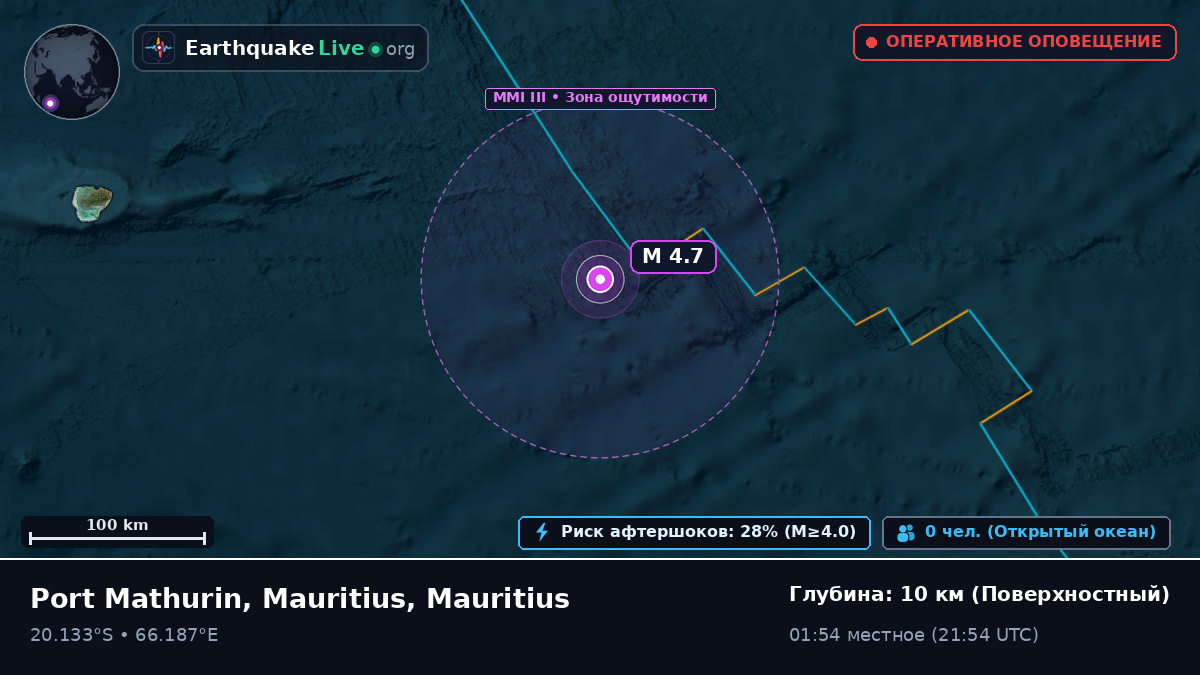 Индийский океан (Mauritius)
