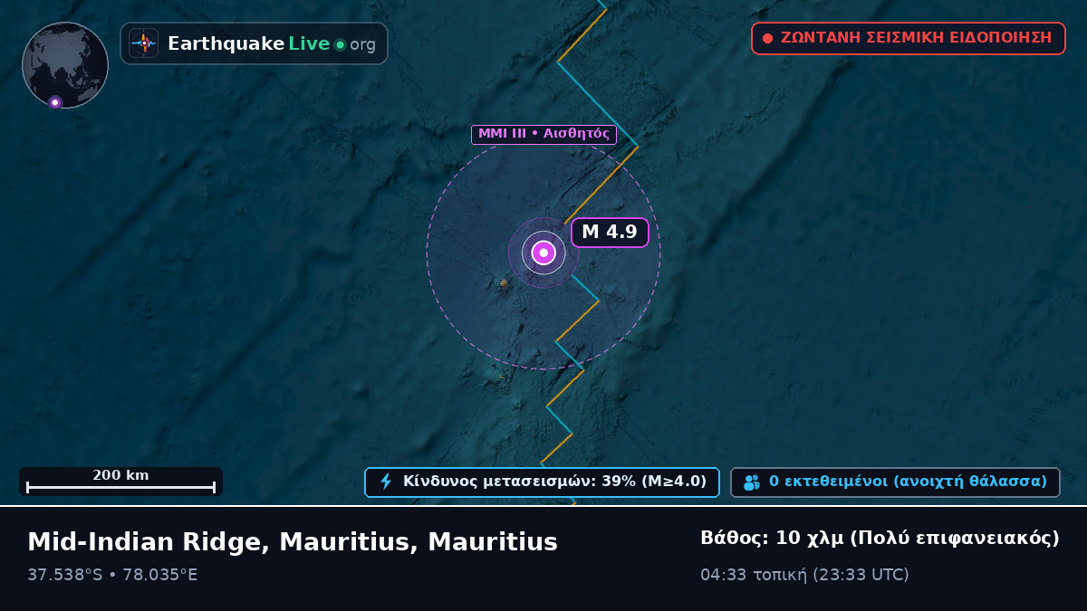 Ινδικός Ωκεανός (Mauritius)
