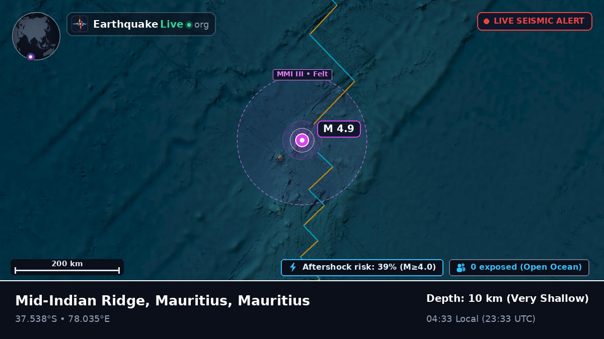 Indian Ocean (Mauritius)
