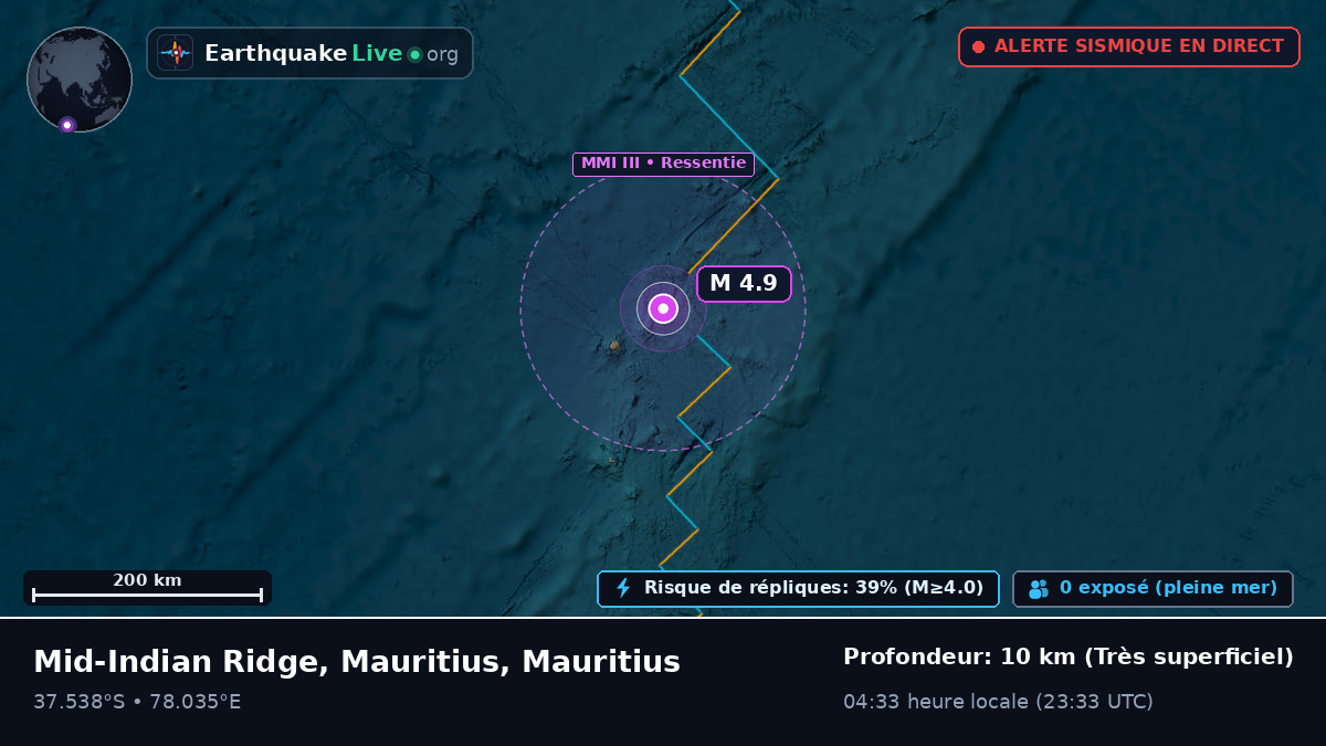 Océan Indien (Mauritius)