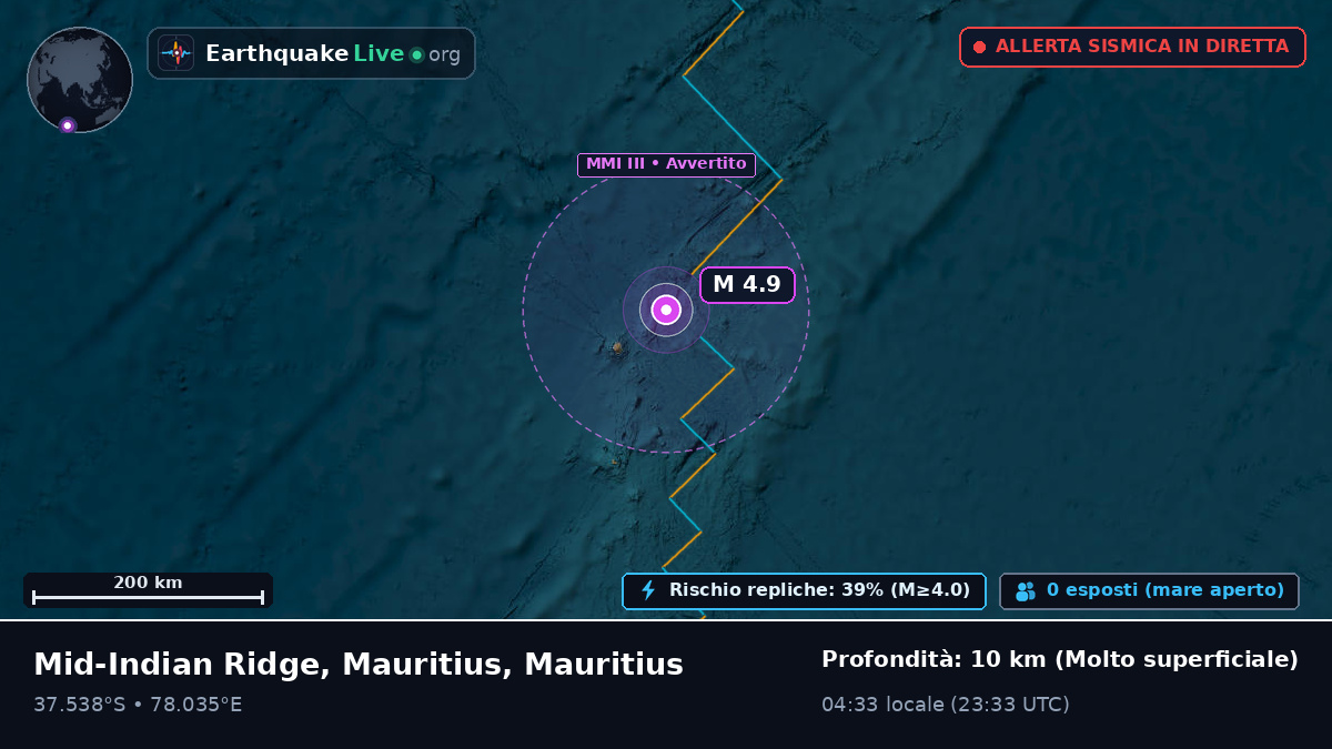 Oceano Indiano (Mauritius)