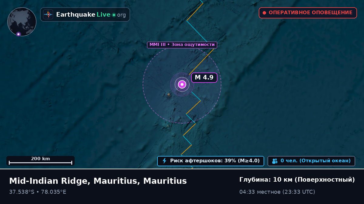 Индийский океан (Mauritius)