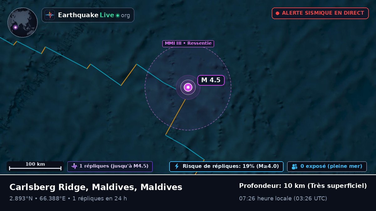 Océan Indien (Maldives)