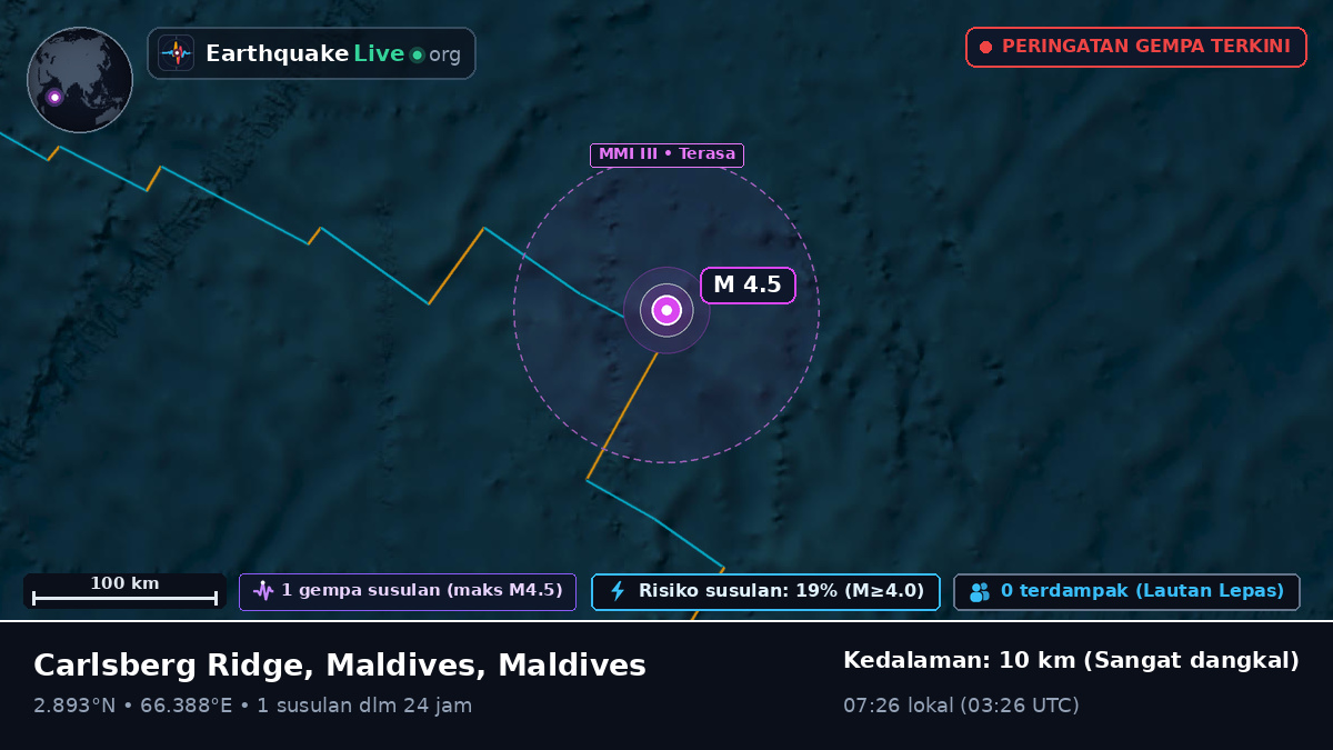 Samudra Hindia (Maldives)