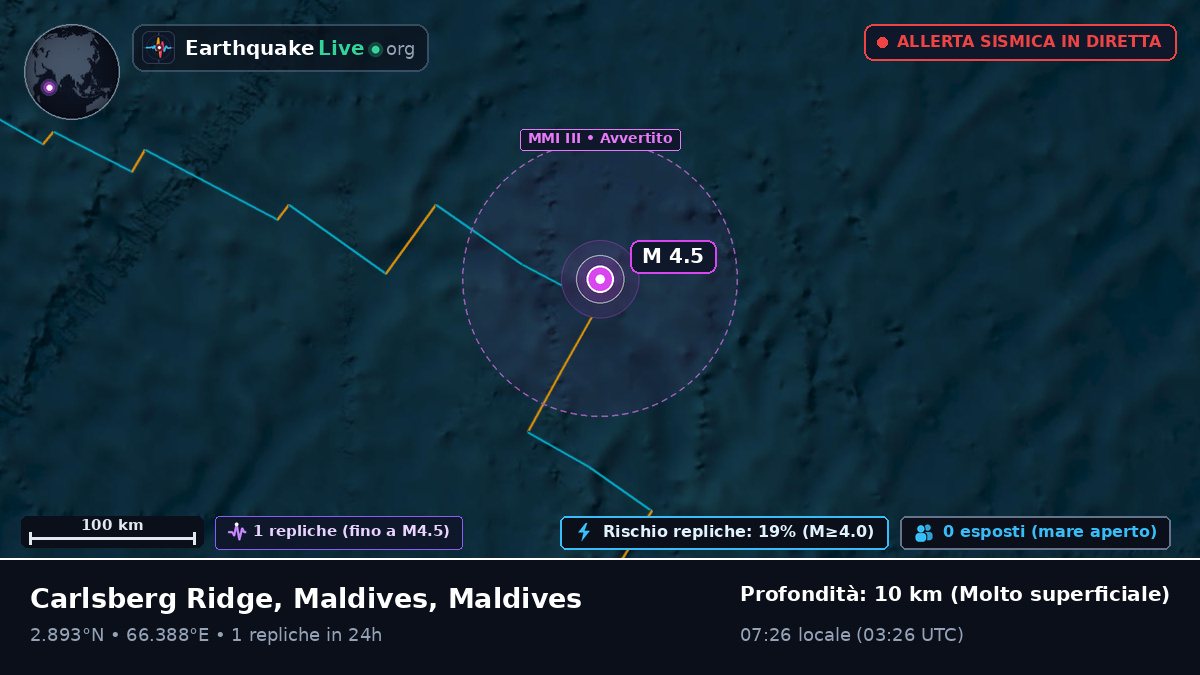 Oceano Indiano (Maldives)
