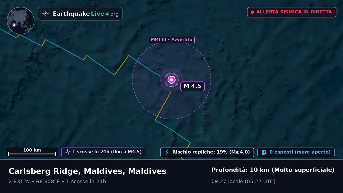 Oceano Indiano (Maldives)
