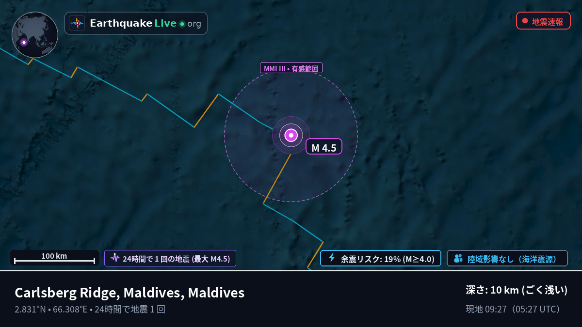 インド洋 (Maldives)