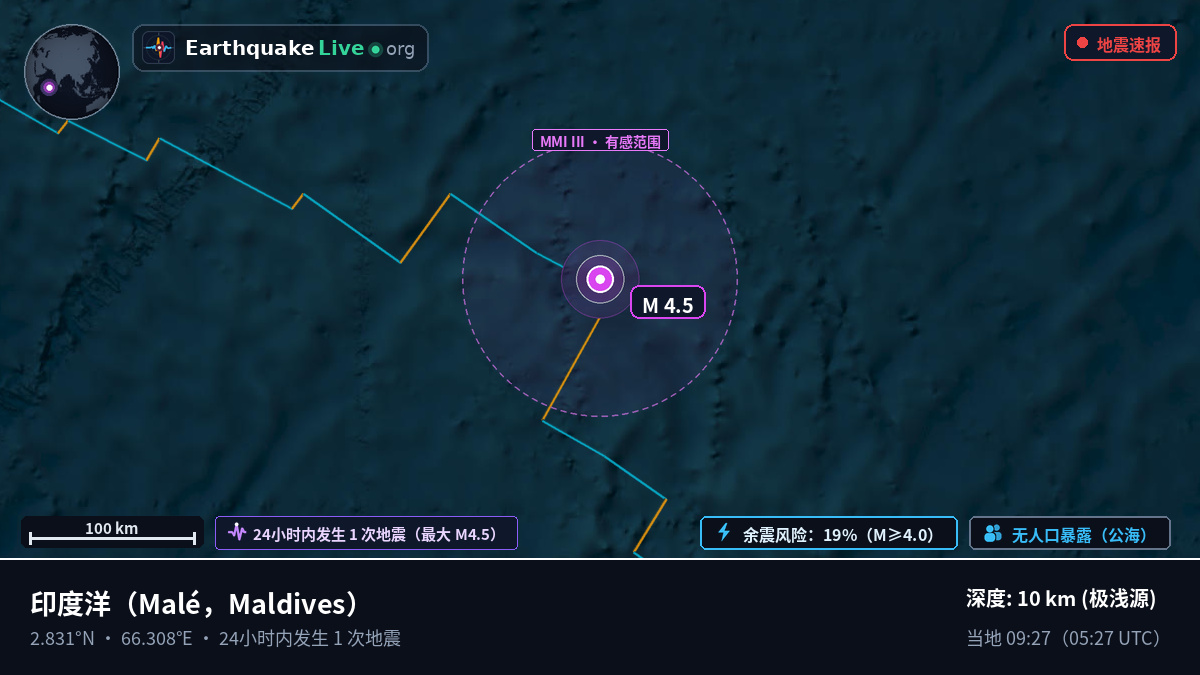 印度洋 (Maldives)
