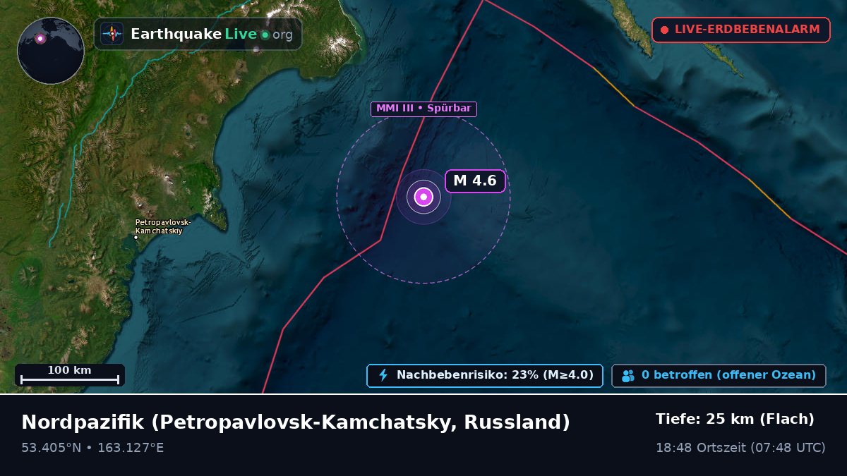 Nordpazifik (Russland)