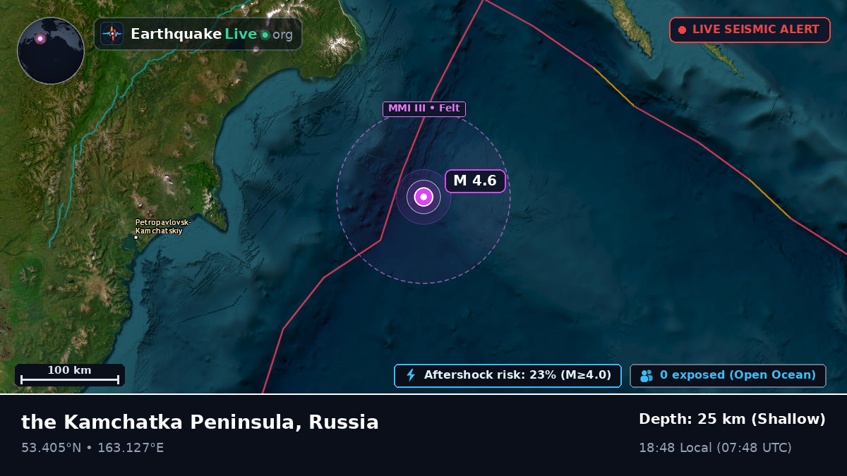 North Pacific Ocean (Russia)