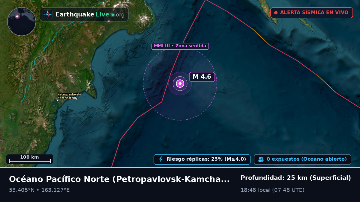 Océano Pacífico Norte (Rusia)