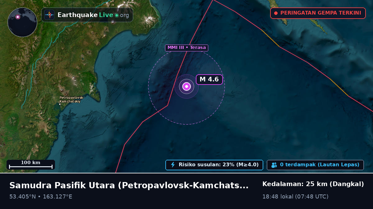 Samudra Pasifik Utara (Rusia)
