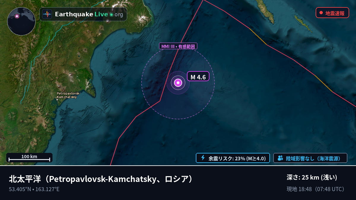 北太平洋 (ロシア)