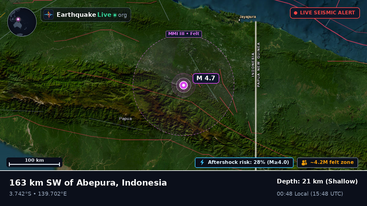 Papua, Indonesia