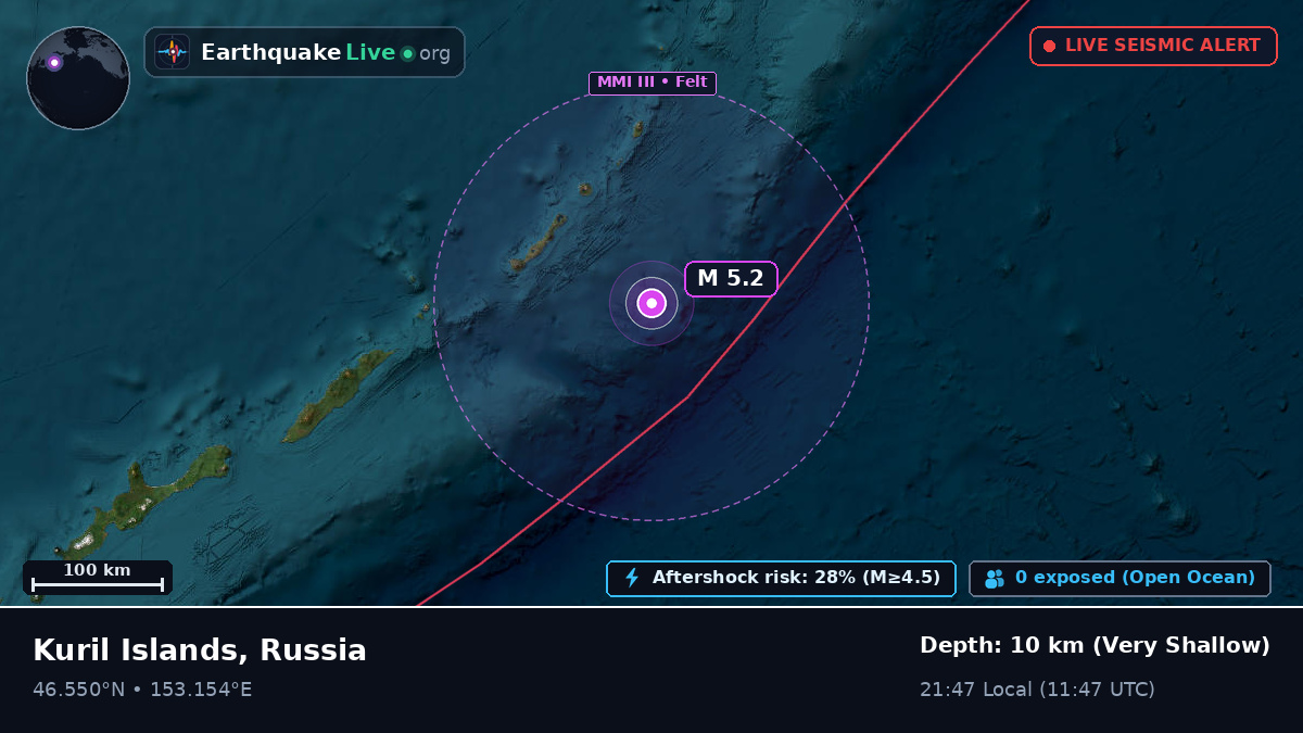 Sea of Okhotsk (Russia)