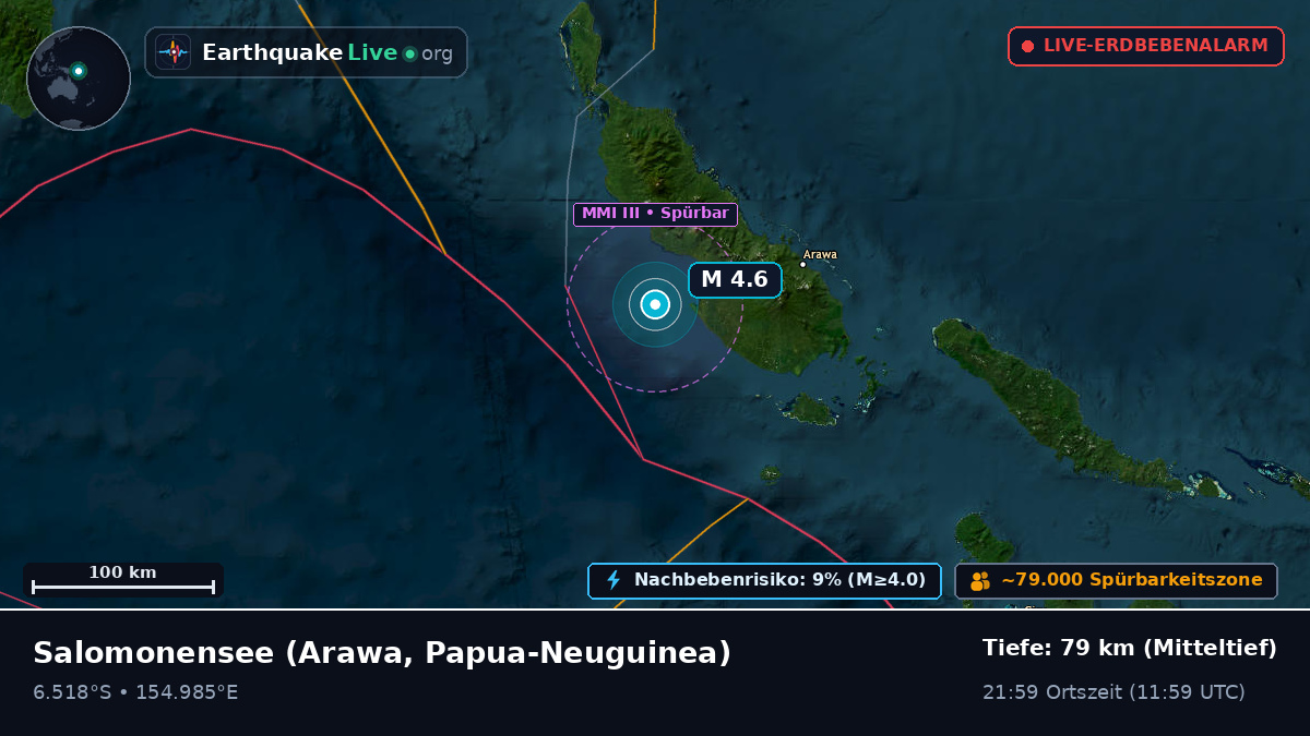 Salomonensee (Papua-Neuguinea)