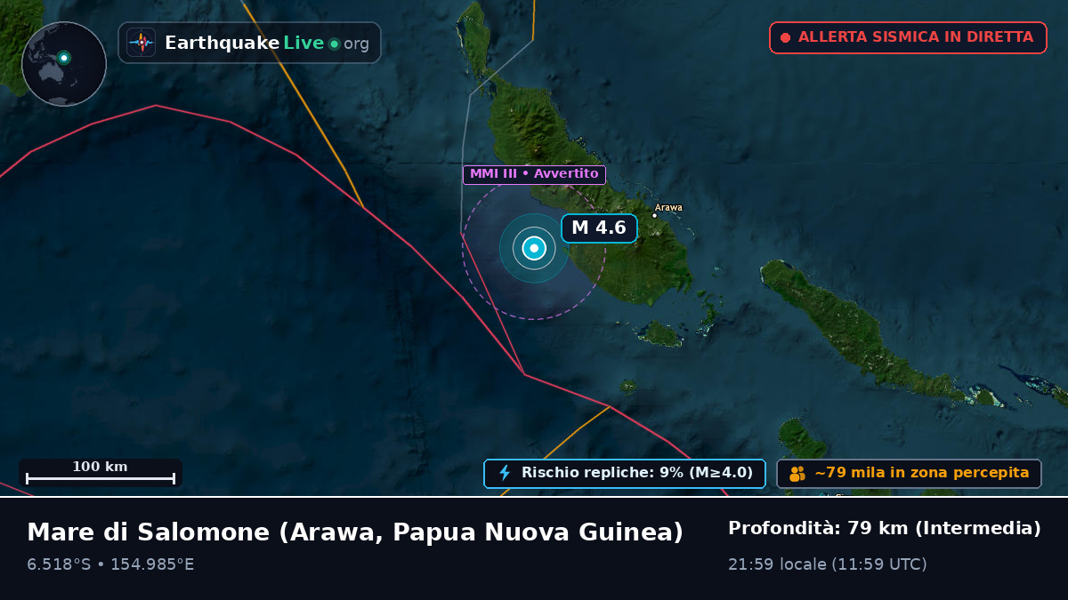 Mare di Salomone (Papua Nuova Guinea)
