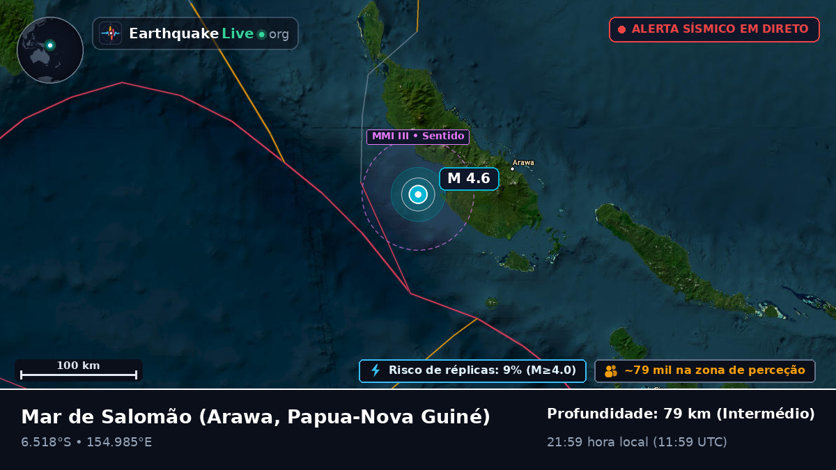 Mar de Salomão (Papua-Nova Guiné)