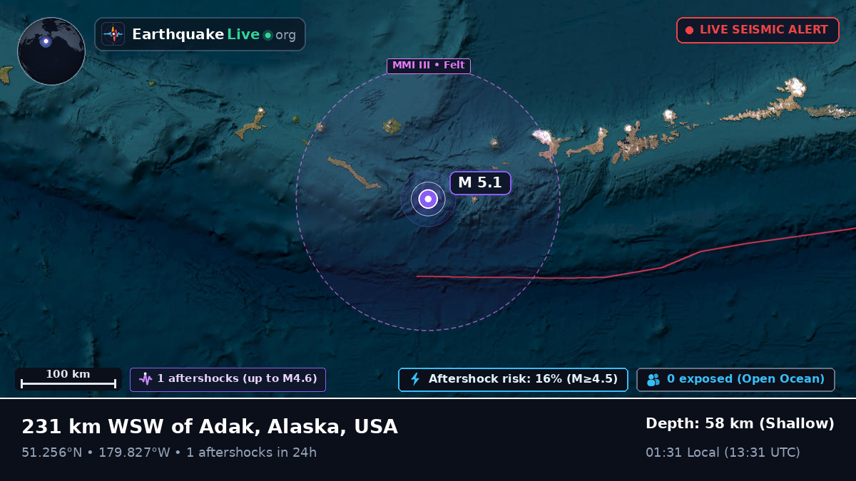 Aleutian Islands (USA)