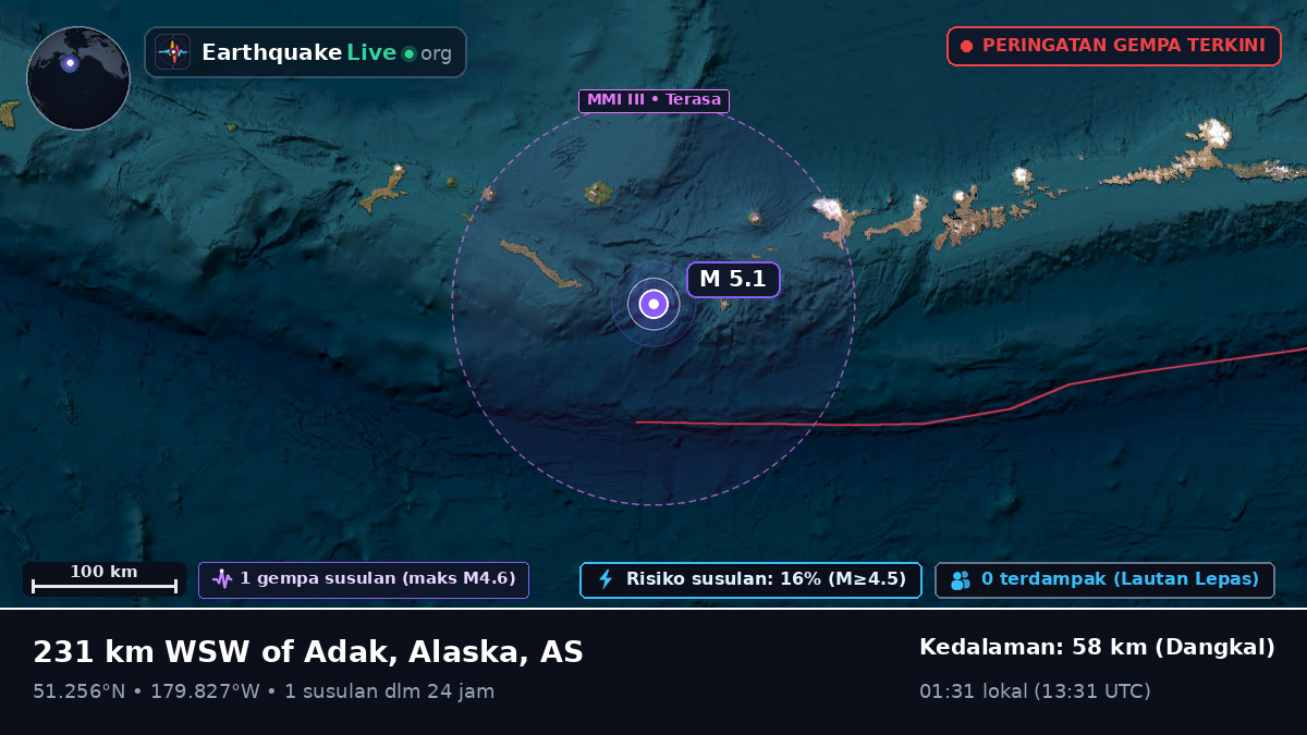 Kepulauan Aleut (AS)
