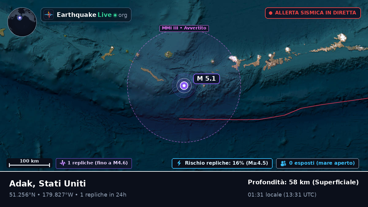 Isole Aleutine (Stati Uniti)