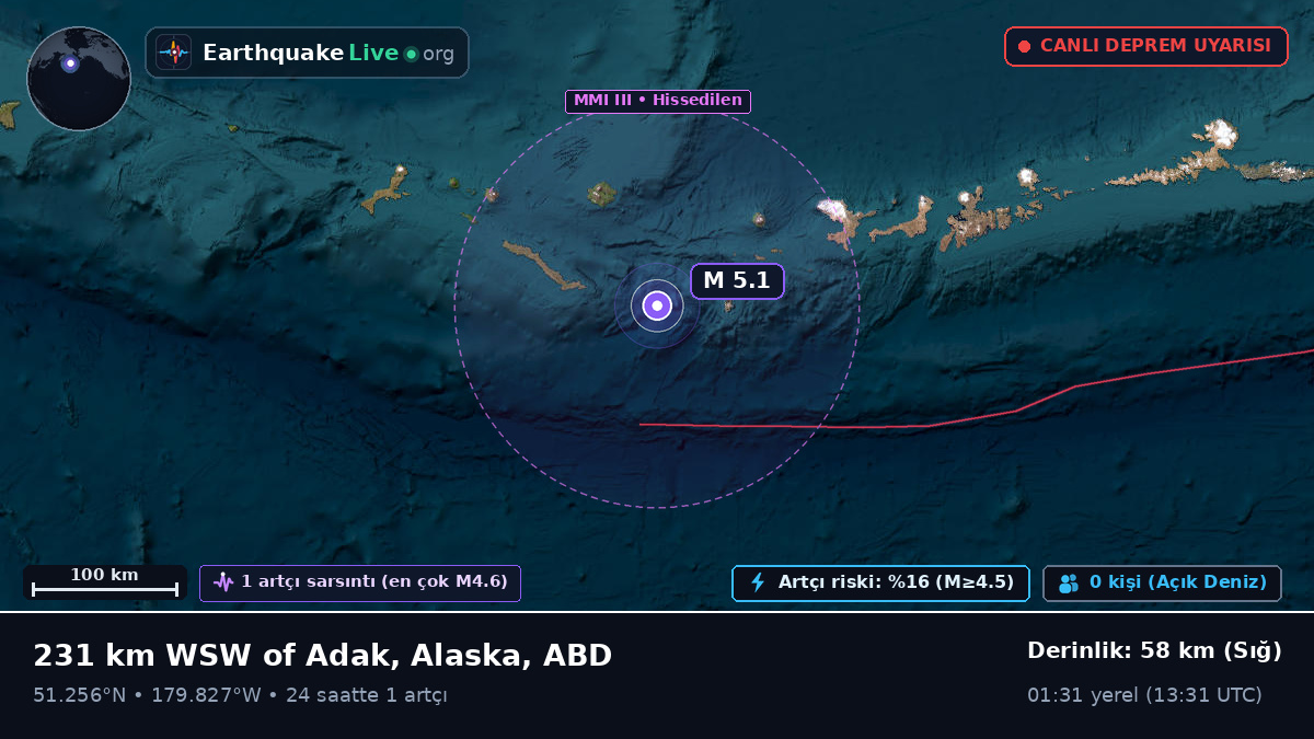 Aleut Adaları (ABD)