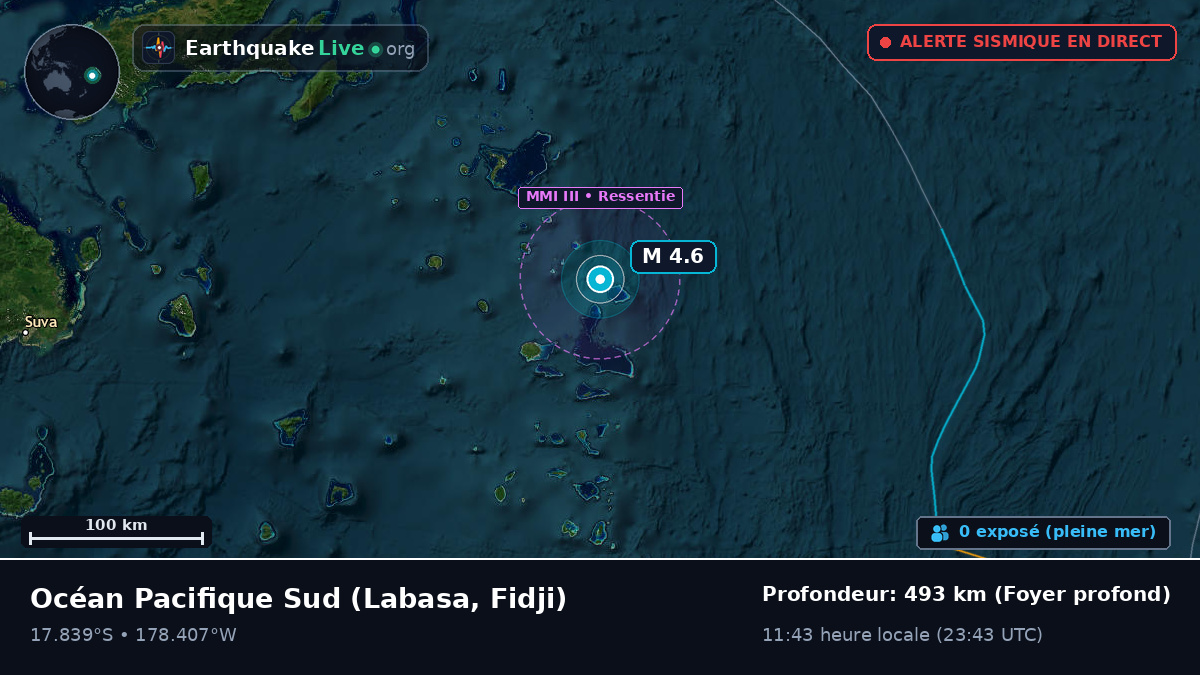 Océan Pacifique Sud (Fidji)