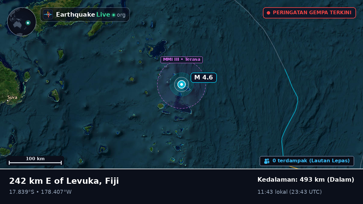 Samudra Pasifik Selatan (Fiji)