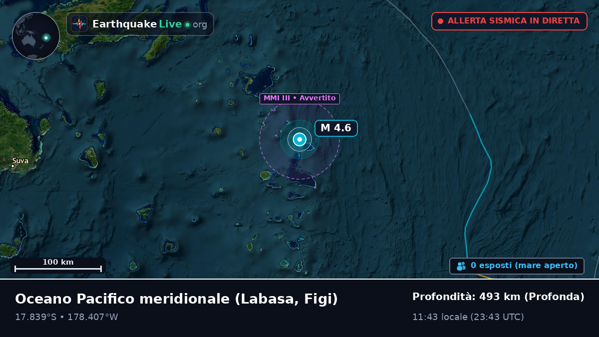 Oceano Pacifico meridionale (Figi)
