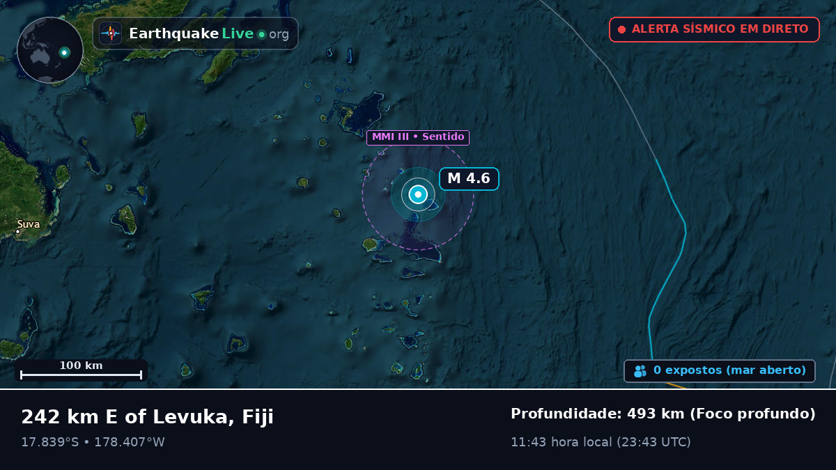 Oceano Pacífico Sul (Fiji)