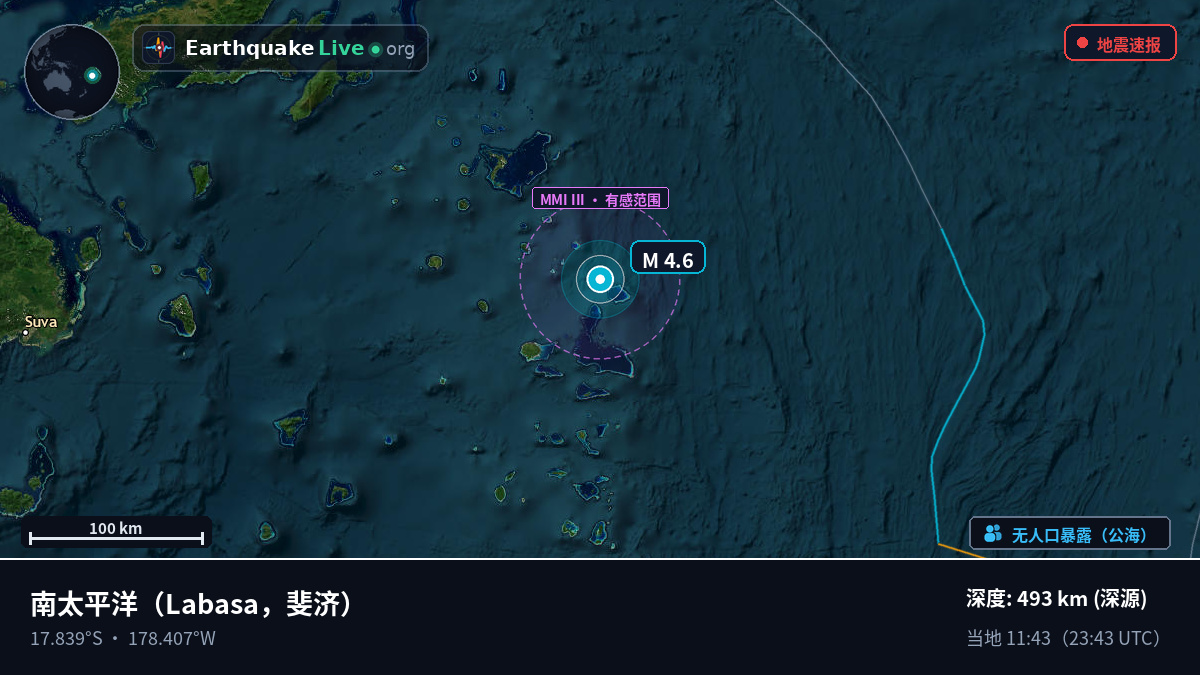 南太平洋 (斐济)