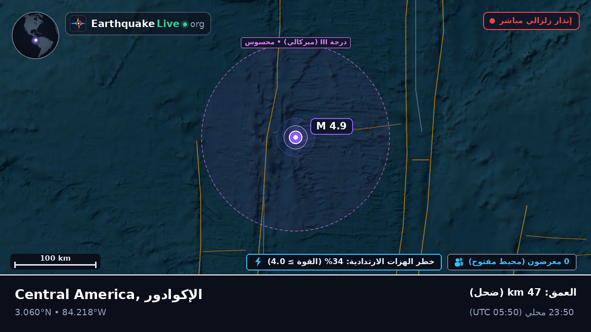 شمال المحيط الأطلسي (الإكوادور)
