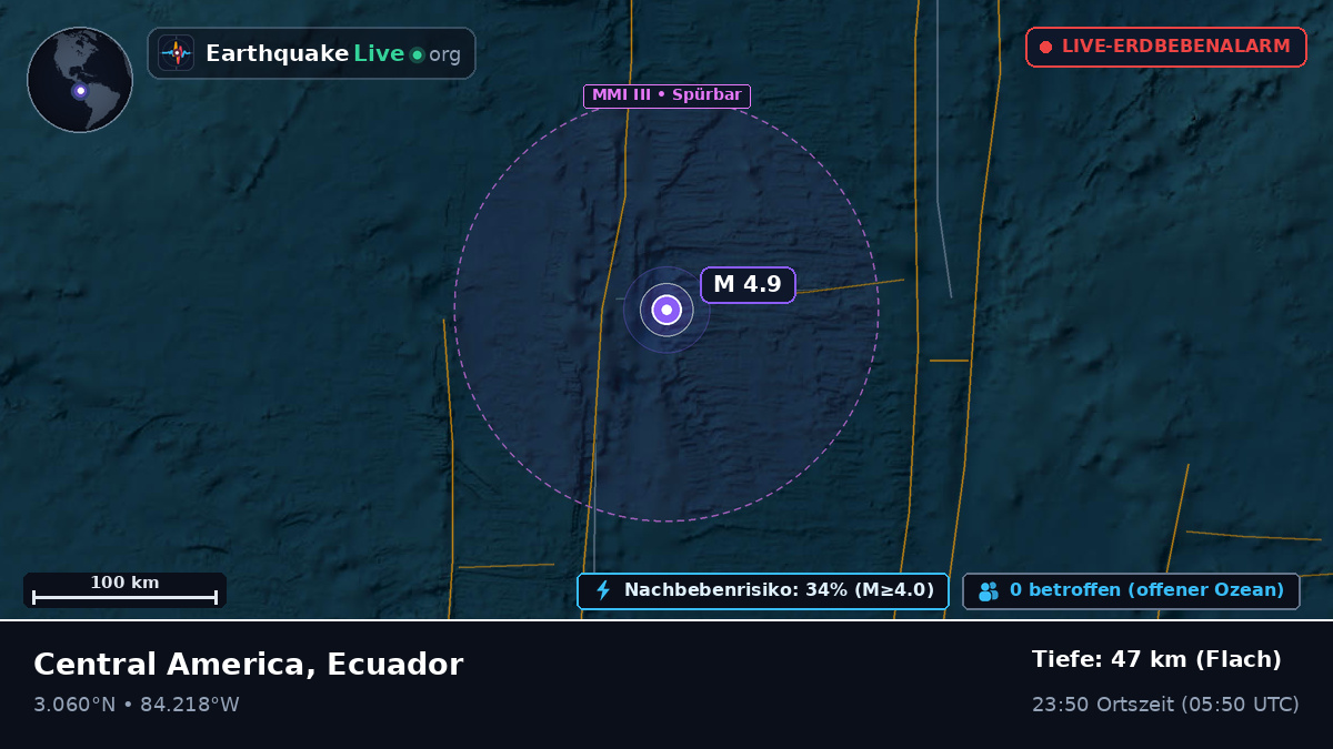 Nordatlantik (Ecuador)