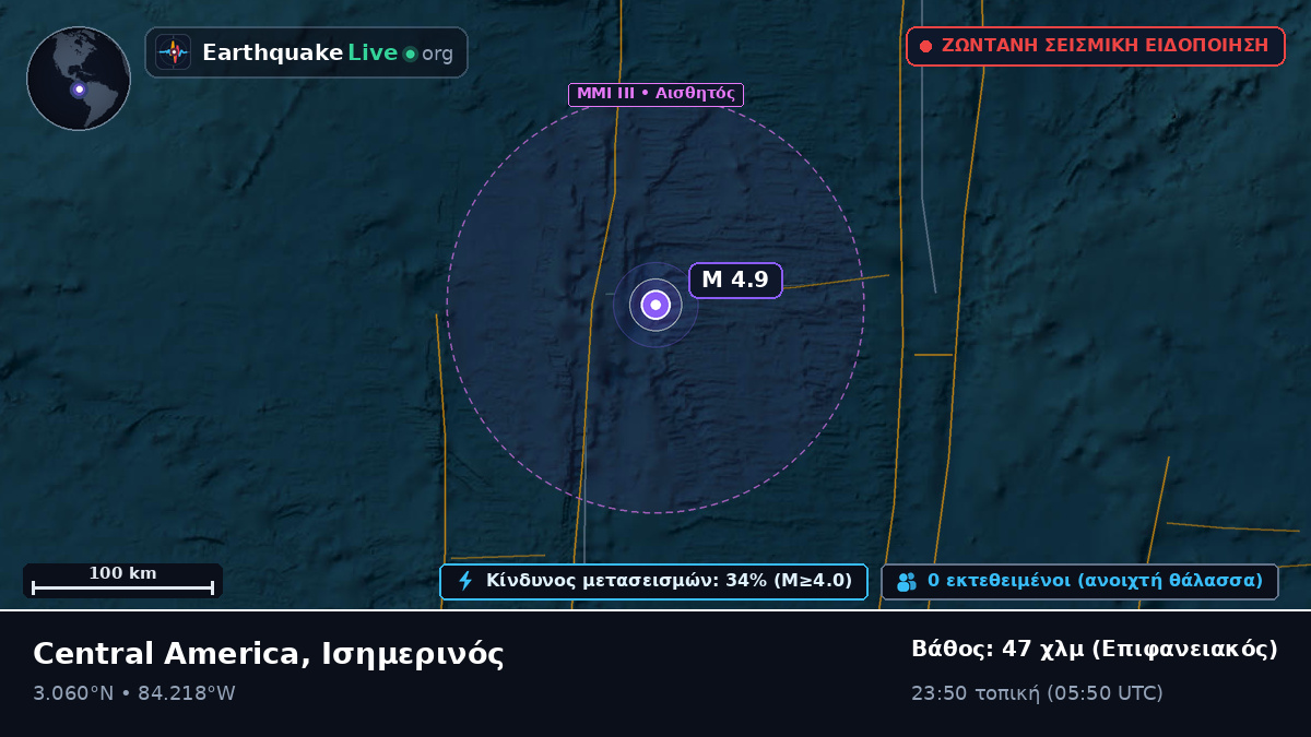 Βόρειος Ατλαντικός Ωκεανός (Ισημερινός)