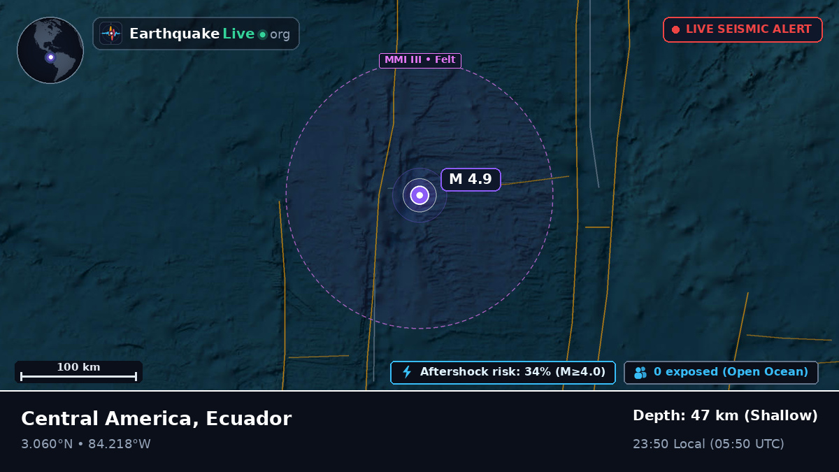 North Atlantic Ocean (Ecuador)