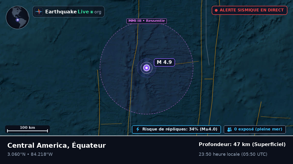 Océan Atlantique Nord (Équateur)
